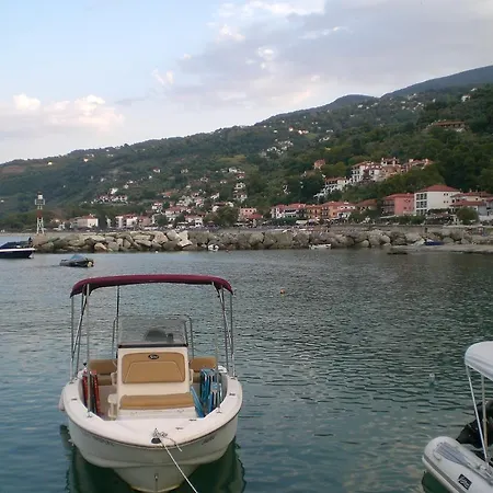 Konukevi Panos Áyios Dhimítrios